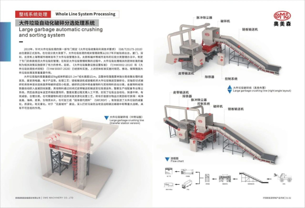 奥美森智能装备股份有限公司产品