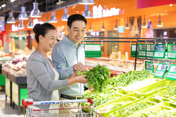 市场调研与预测：制定年度经营计划的必要环节