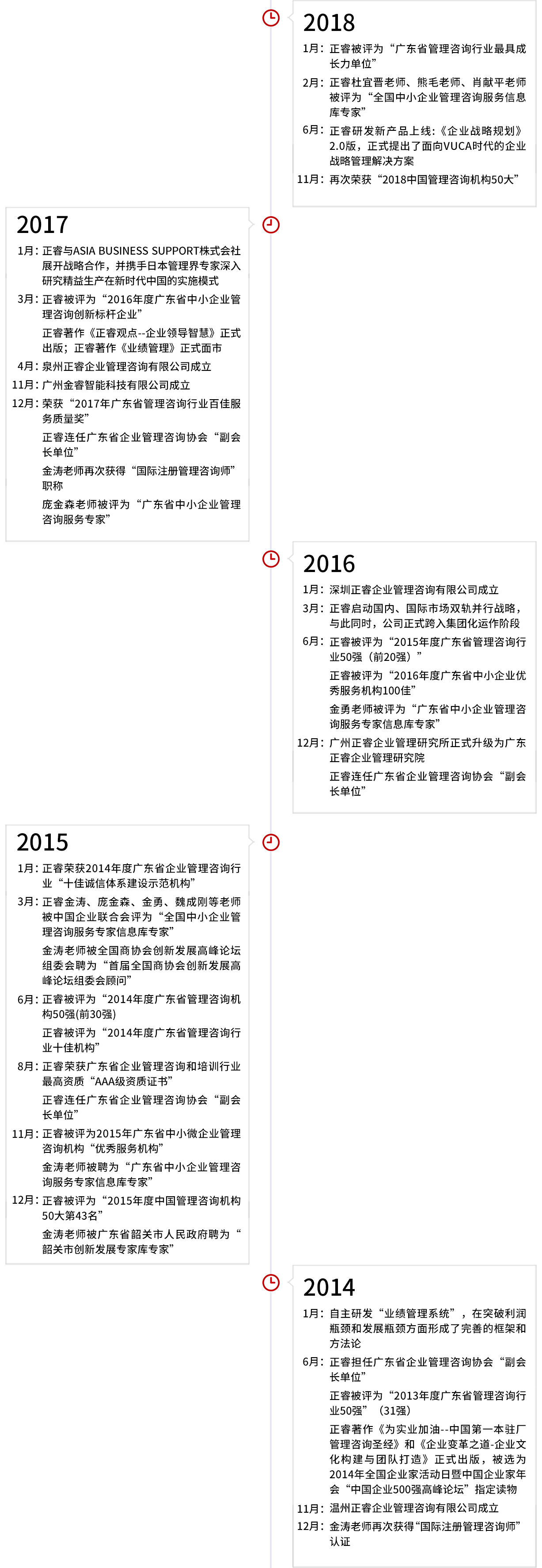 安博体育集团发展历程