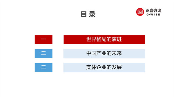 安博体育咨询集团新质生产力系列课程之《新形势、新规划、新未来》