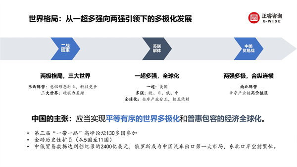 安博体育咨询集团新质生产力系列课程之《新形势、新规划、新未来》