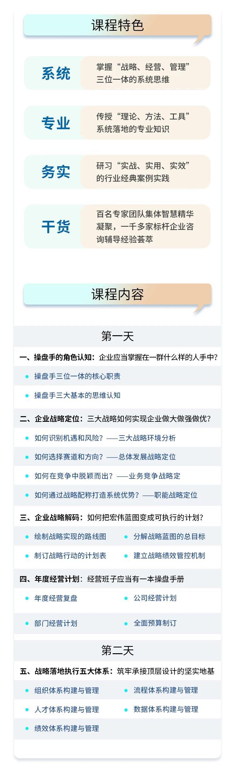 《安博体育咨询—从战略到执行》课程特色