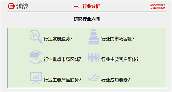 安博体育咨询集团大型公开课《年度经营计划&全面预算管理》